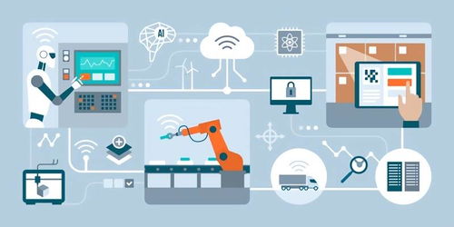 智能制造推动装备制造业发展的关键作用